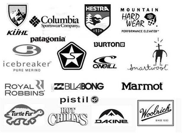 Why do People Unconsciously Remember The Logos Of The Best Performing ...